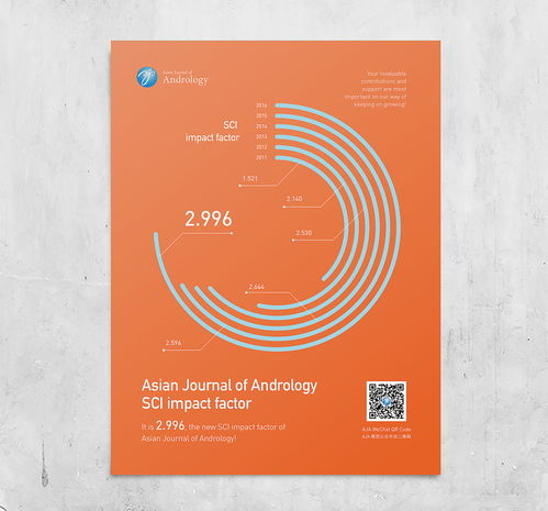 《学术前沿》与《科学探索》期刊版式设计精要